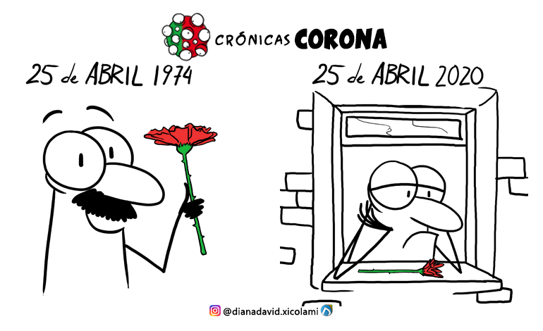 cronicas-corona-conquistas-de-abril