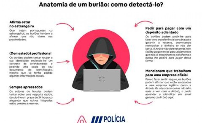 psp-alerta-para-fraudes-com-reservas-em-airbnb