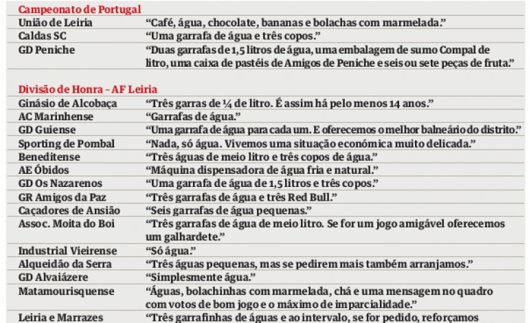 no-futebol-do-distrito-pouco-mais-ha-alem-de-agua-para-oferecer-aos-arbitros-2498