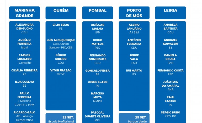 jornal-de-leiria-organiza-debates-com-candidatos-autarquicos-7195