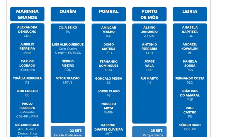 jornal-de-leiria-organiza-debates-com-candidatos-autarquicos-7186