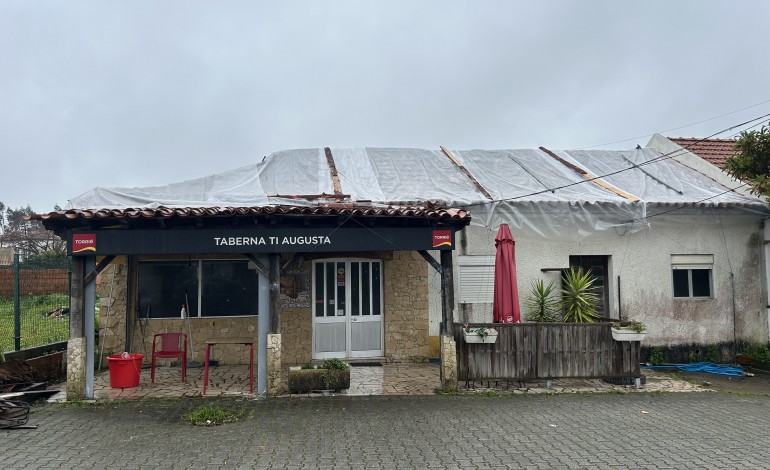 negocios-reabrem-a-diferentes-velocidades-resiliencia-impera