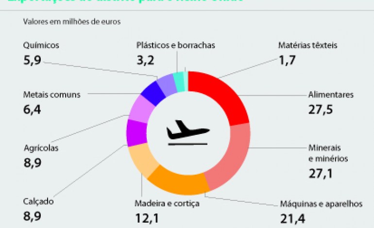 brexit-empresarios-entre-a-expectativa-e-a-tranquilidade-4549