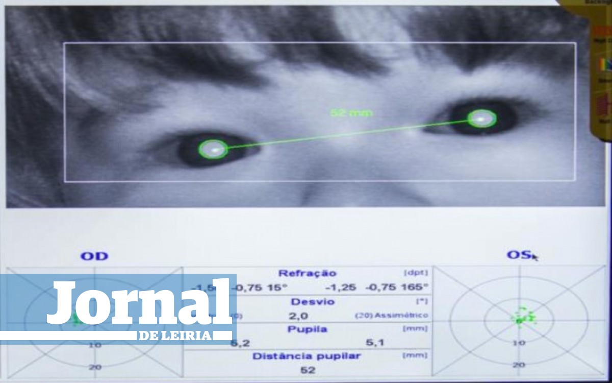 Jornal de Leiria - ACES Pinhal Litoral realiza rastreio de saúde visual ...