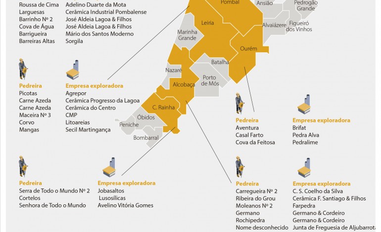 31-pedreiras-da-regiao-estao-na-lista-negra-do-ministerio-do-ambiente-9871