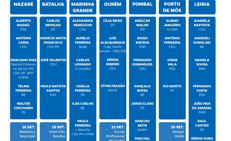 jornal-de-leiria-organiza-debates-com-candidatos-autarquicos-7155