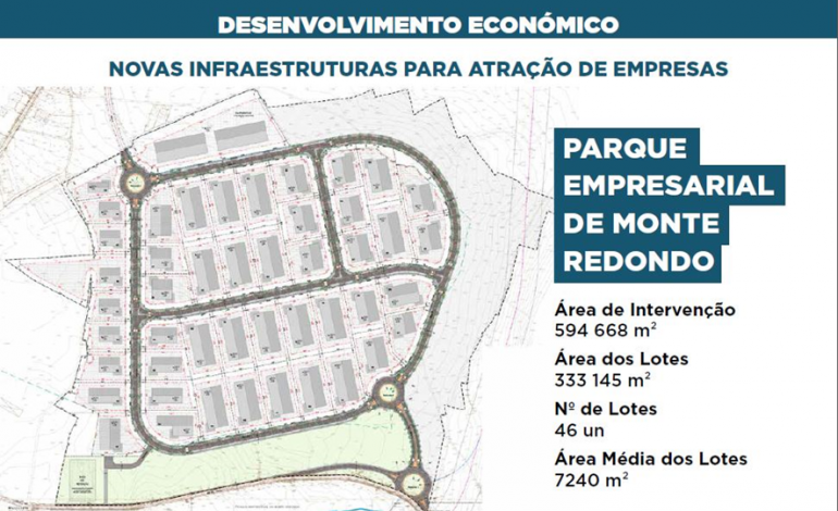 camara-de-leiria-vai-expropriar-ultimos-terrenos-para-parque-empresarial-de-monte-redondo