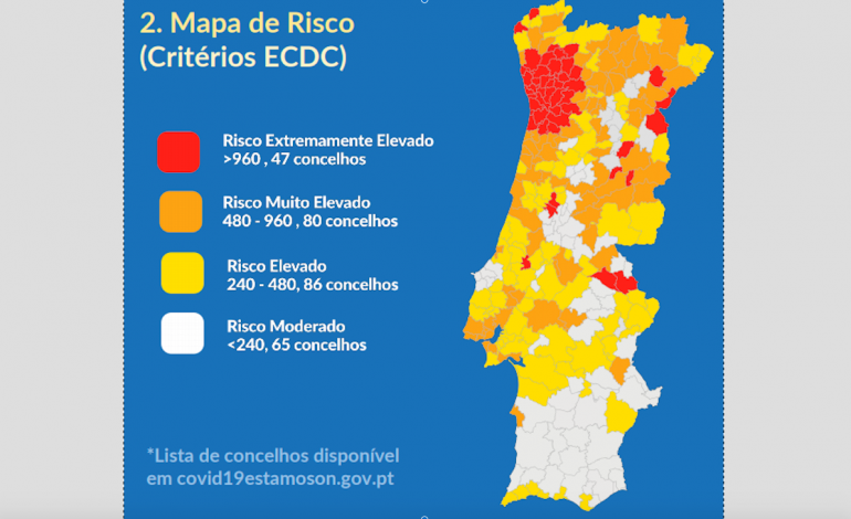 covid-19-nazare-e-pombal-pintados-a-laranja-leiria-e-outros-quatro-a-amarelo